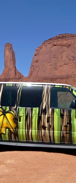 Mit dem Camper in die Nationalparks – USA